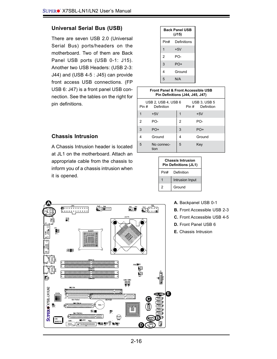 Universal serial bus (usb), Chassis intrusion | SUPER MICRO Computer X7SBL-LN1/LN2 User Manual | Page 34 / 95