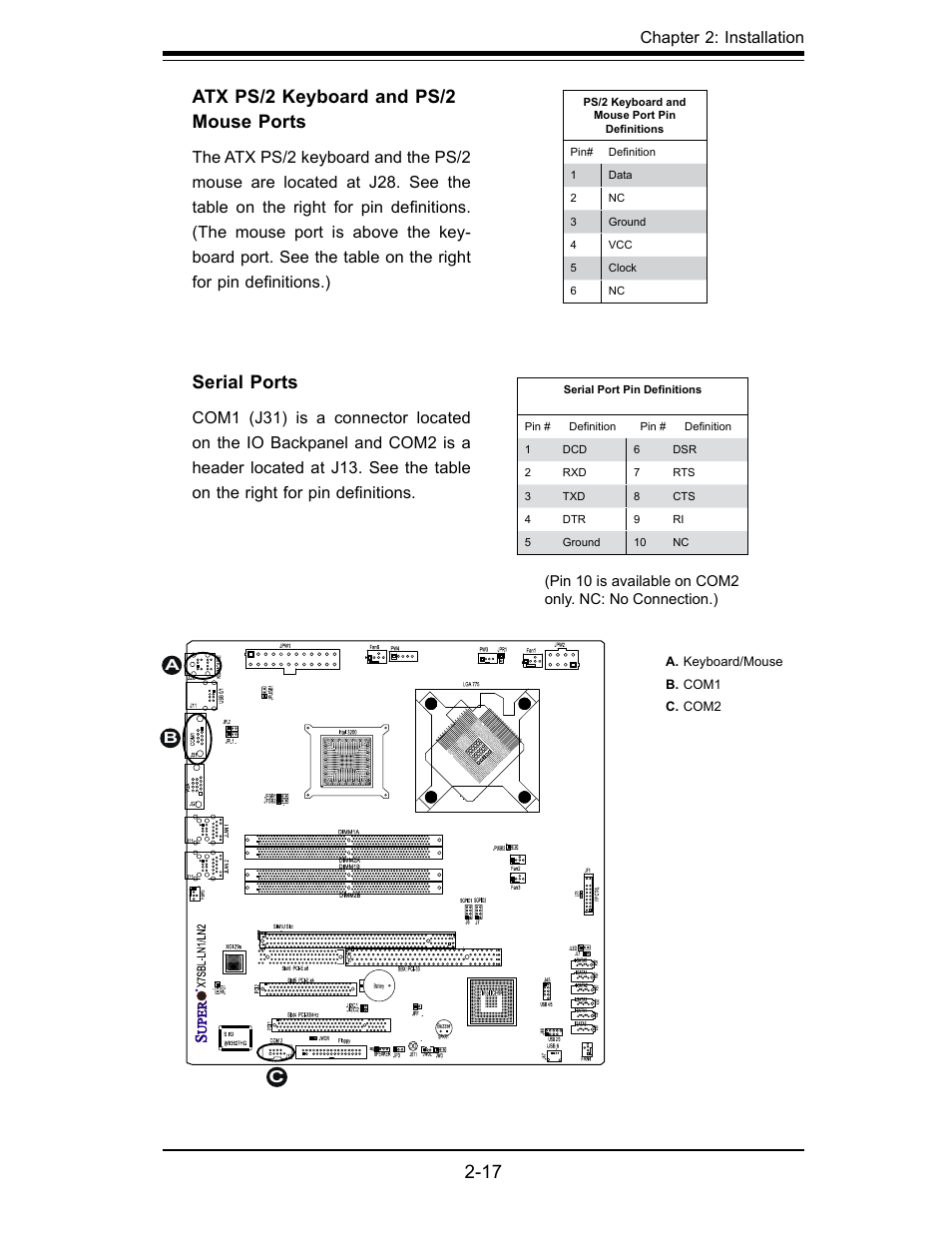 Atx ps/2 keyboard and ps/2 mouse ports, Serial ports | SUPER MICRO Computer X7SBL-LN1/LN2 User Manual | Page 35 / 95