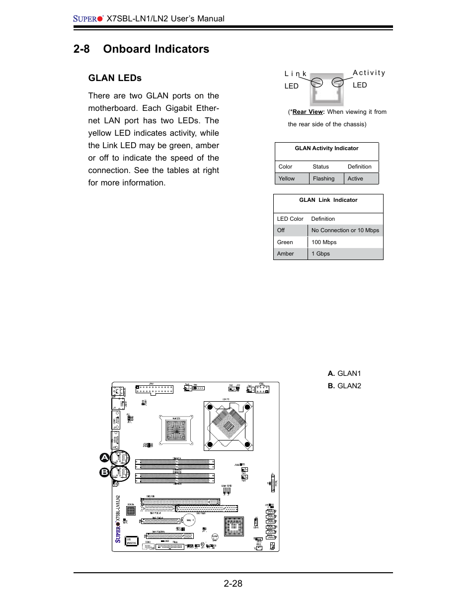 8 onboard indicators, Glan leds | SUPER MICRO Computer X7SBL-LN1/LN2 User Manual | Page 46 / 95