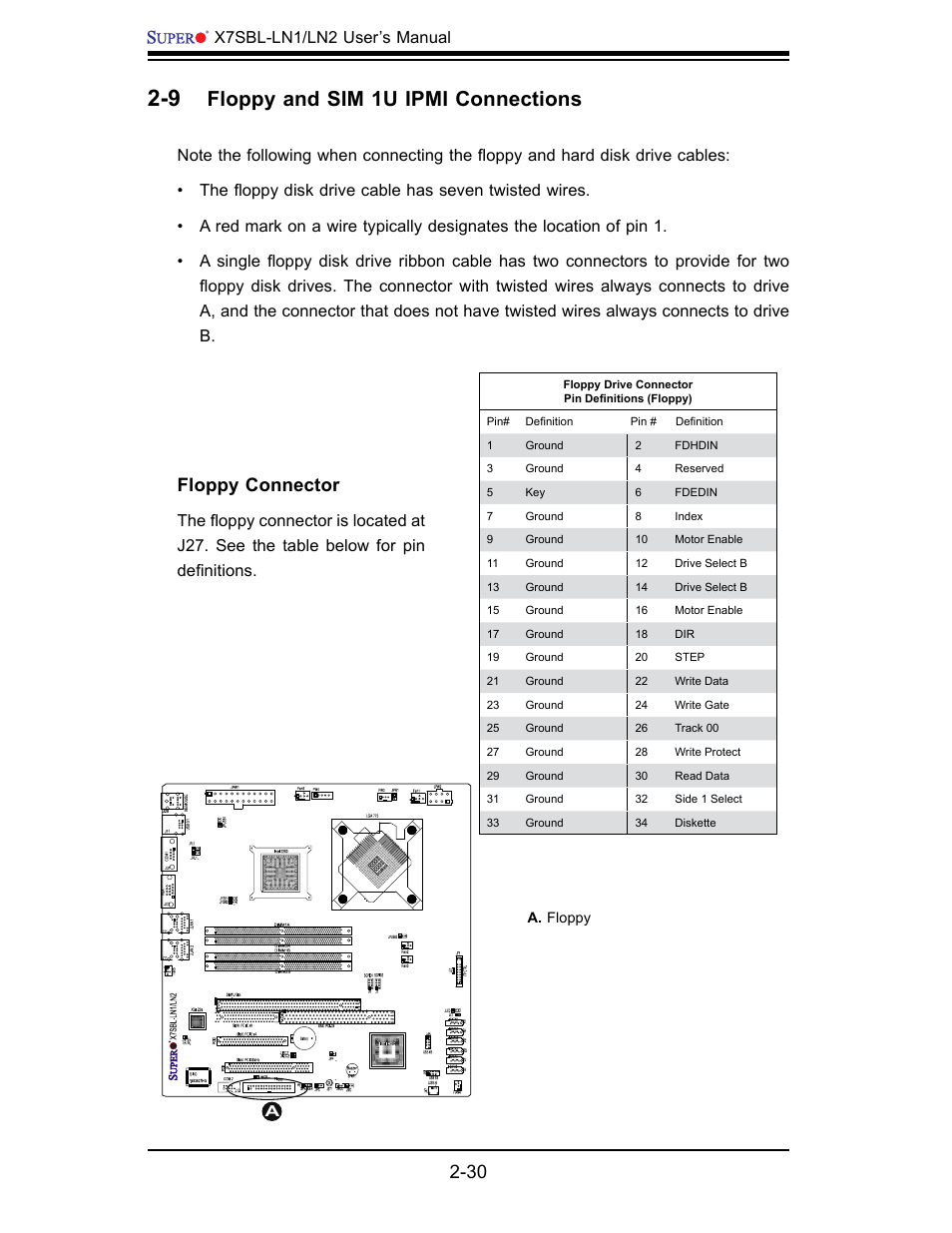 Floppy and sim 1u ipmi connections, Floppy connector, X7sbl-ln1/ln2 user’s manual | SUPER MICRO Computer X7SBL-LN1/LN2 User Manual | Page 48 / 95