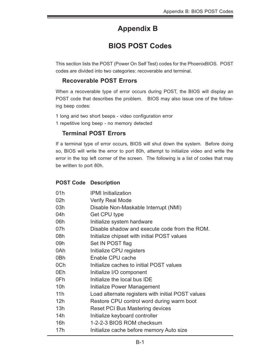 Appendix b bios post codes | SUPER MICRO Computer SUPERSERVER 6015B-3 User Manual | Page 101 / 144
