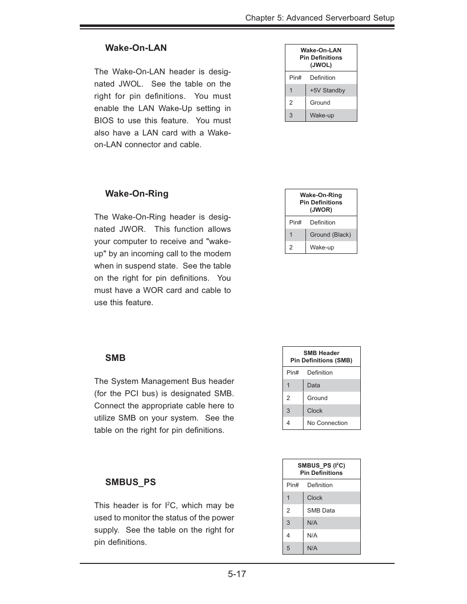 17 wake-on-lan, Wake-on-ring, Smbus_ps | SUPER MICRO Computer SUPERSERVER 6015B-3 User Manual | Page 51 / 144