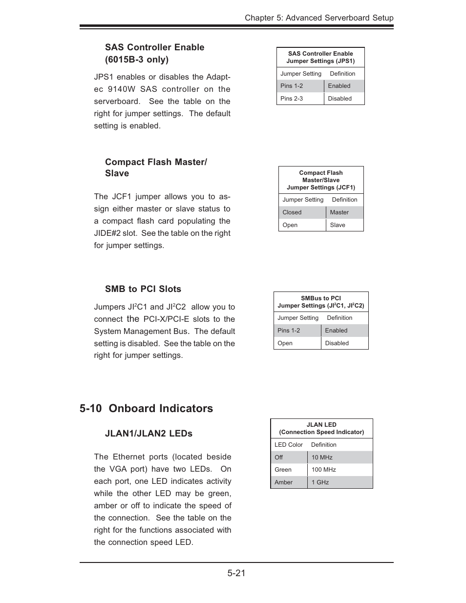 10 onboard indicators, 21 compact flash master/ slave, Jlan1/jlan2 leds | Smb to pci slots | SUPER MICRO Computer SUPERSERVER 6015B-3 User Manual | Page 55 / 144