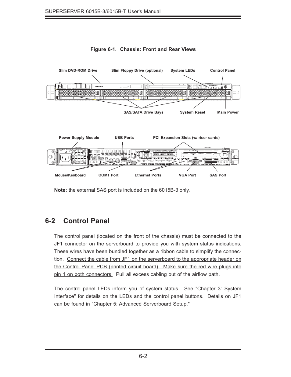 2 control panel | SUPER MICRO Computer SUPERSERVER 6015B-3 User Manual | Page 60 / 144