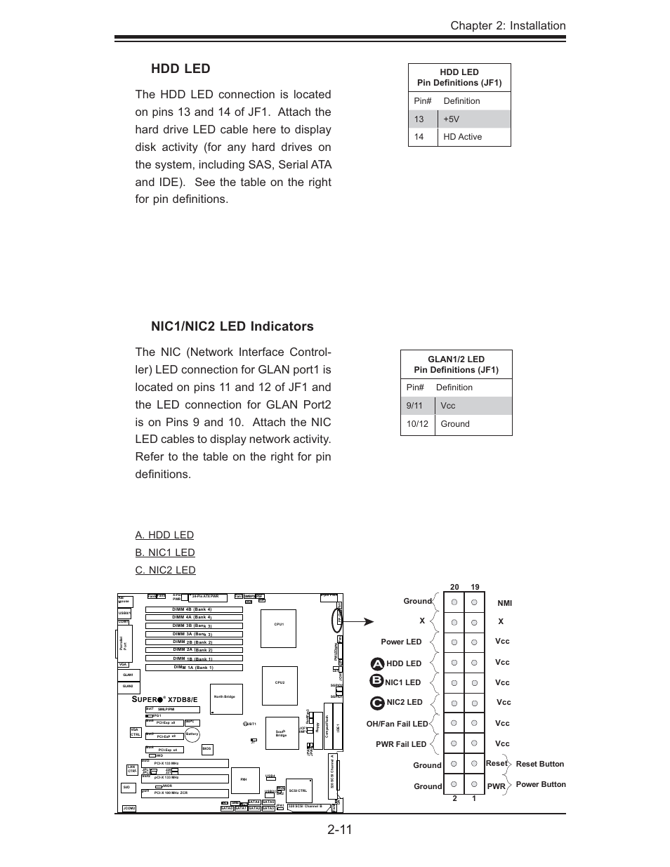 Nic1/nic2 led indicators, Hdd led, Chapter 2: installation | A. hdd led b. nic1 led c. nic2 led | SUPER MICRO Computer SUPER X7DB8 User Manual | Page 31 / 130