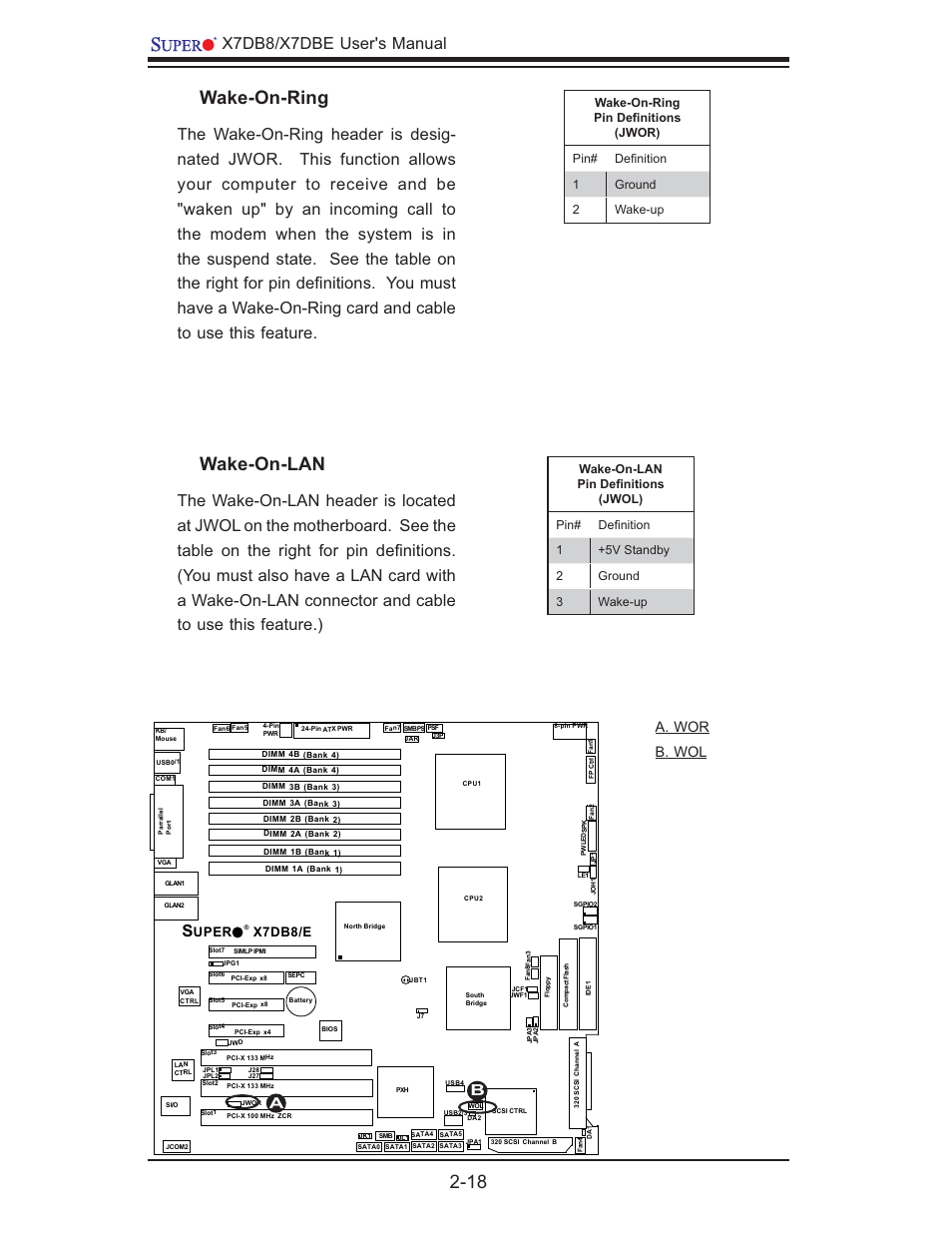 Wake-on-ring, Wake-on-lan, X7db8/x7dbe user's manual | A. wor b. wol, Uper x7db8/e | SUPER MICRO Computer SUPER X7DB8 User Manual | Page 38 / 130