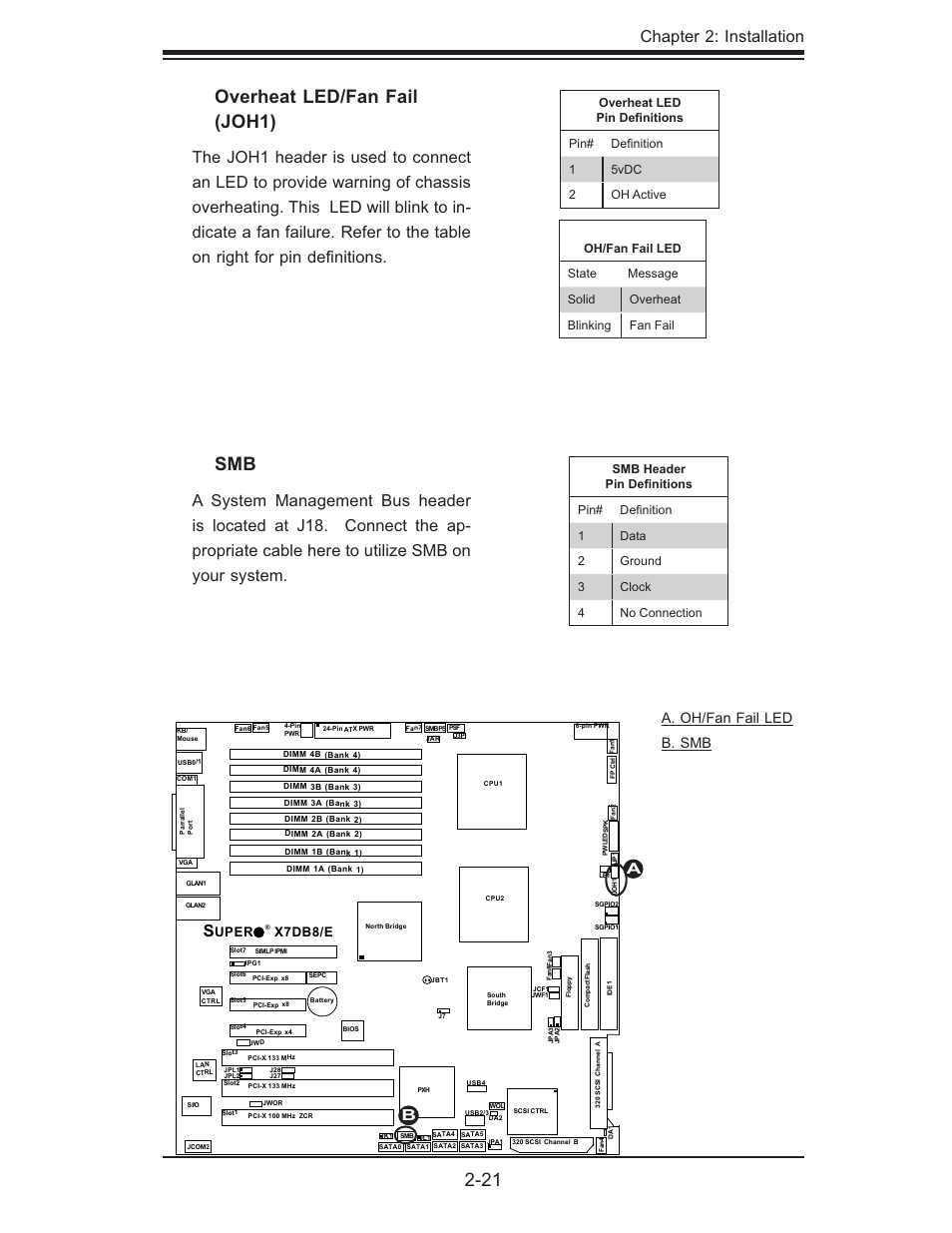 Overheat led/fan fail (joh1), Chapter 2: installation, A. oh/fan fail led b. smb | Uper x7db8/e | SUPER MICRO Computer SUPER X7DB8 User Manual | Page 41 / 130