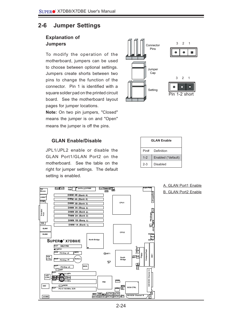 6 jumper settings, Explanation of jumpers, Glan enable/disable | X7db8/x7dbe user's manual, Pin 1-2 short, A. glan port1 enable b. glan port2 enable, Uper x7db8/e | SUPER MICRO Computer SUPER X7DB8 User Manual | Page 44 / 130