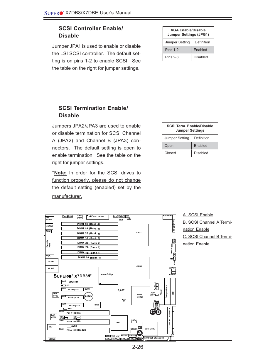 Scsi controller enable/ disable, Scsi termination enable/ disable, X7db8/x7dbe user's manual | Uper x7db8/e | SUPER MICRO Computer SUPER X7DB8 User Manual | Page 46 / 130