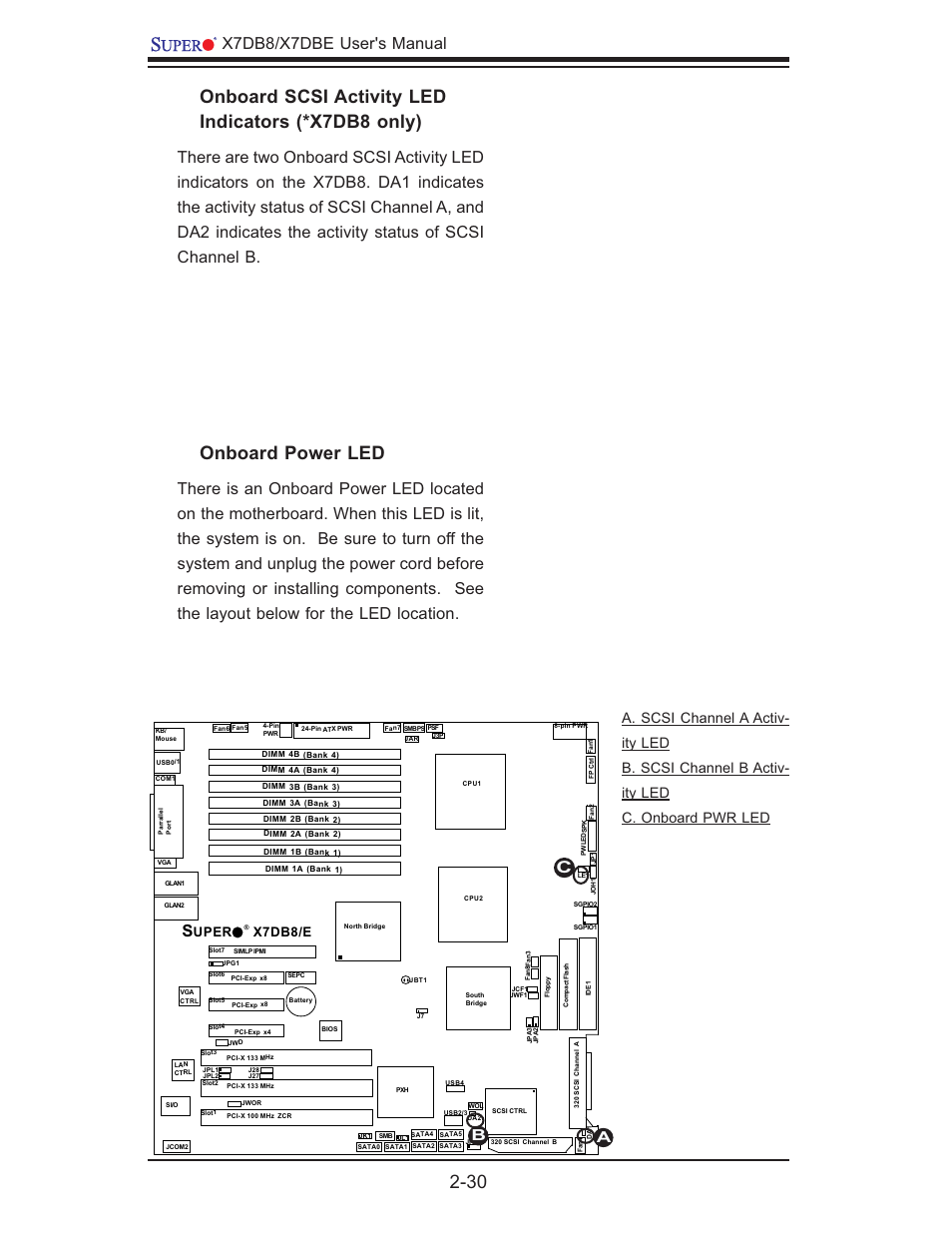 Onboard scsi activity led indicators (*x7db8 only), Onboard power led, X7db8/x7dbe user's manual | Uper x7db8/e | SUPER MICRO Computer SUPER X7DB8 User Manual | Page 50 / 130
