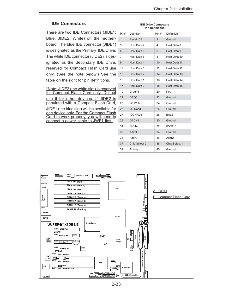 Ide connectors, Chapter 2: installation, A. ide#1 b. compact flash card | Uper x7db8/e | SUPER MICRO Computer SUPER X7DB8 User Manual | Page 53 / 130
