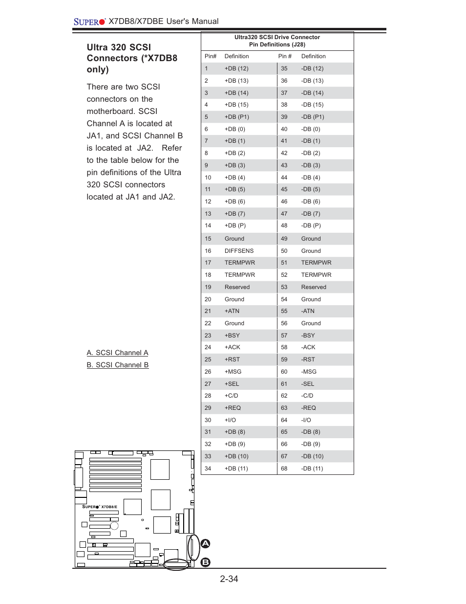 X7db8/x7dbe user's manual | SUPER MICRO Computer SUPER X7DB8 User Manual | Page 54 / 130