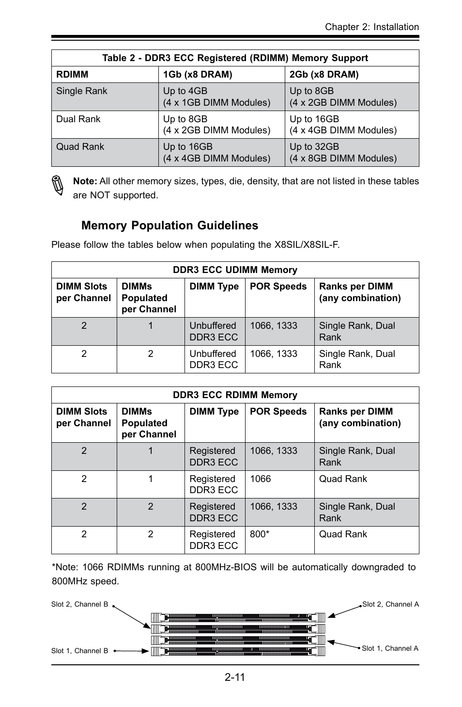 Chapter 2: installation | SUPER MICRO Computer X8SIL User Manual | Page 33 / 101
