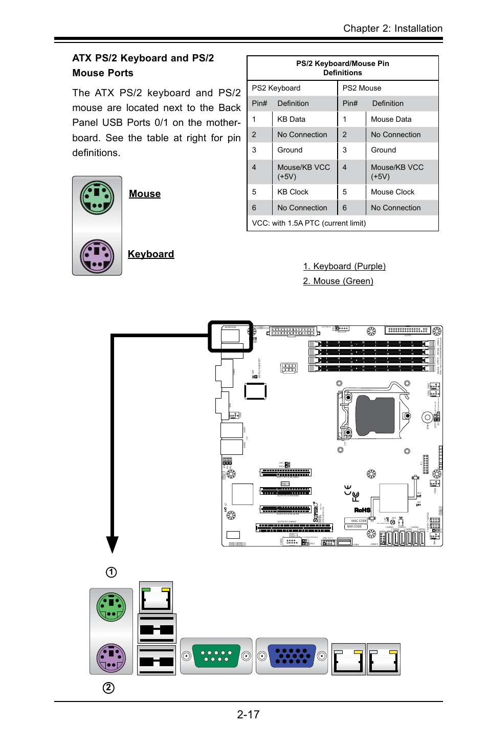 Chapter 2: installation, Keyboard mouse, Keyboard (purple) 2. mouse (green) | SUPER MICRO Computer X8SIL User Manual | Page 39 / 101