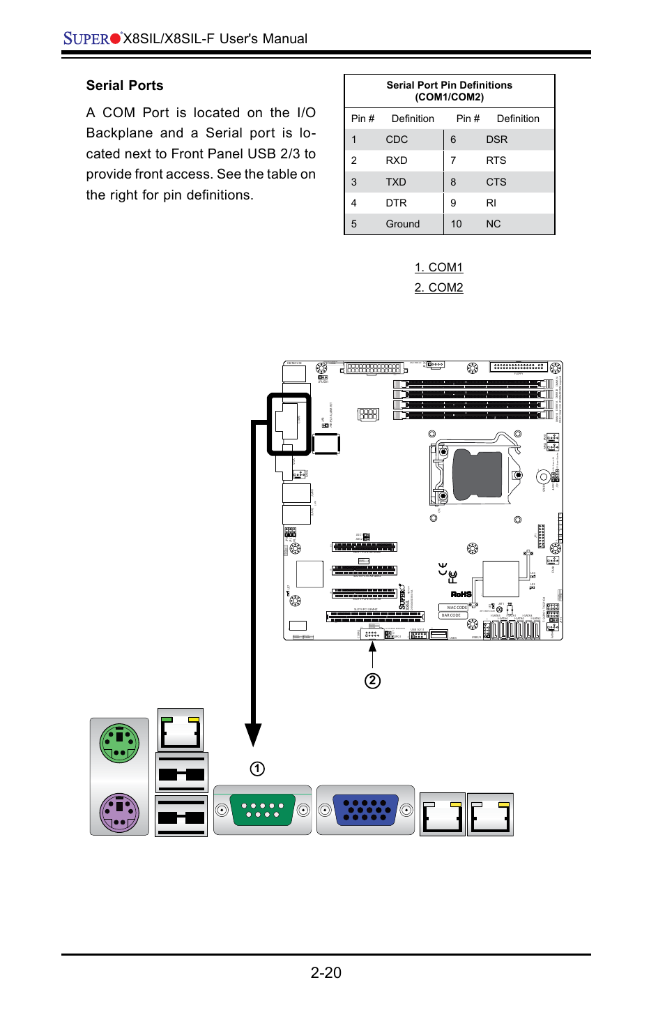 X8sil/x8sil-f user's manual, Com1 2. com2, Jpw1 u2 6 | J16 pci1 u2, Jpt1:t pm, Ji2c1/ji2c2, 3:disable 1-2:enable, Off:disable on:enable 2-3:disable 1-2:enable, 3:disabl e 1-2:enable, On le d led pw r hd d nic1 nic2 oh/f f x rs t pw r | SUPER MICRO Computer X8SIL User Manual | Page 42 / 101