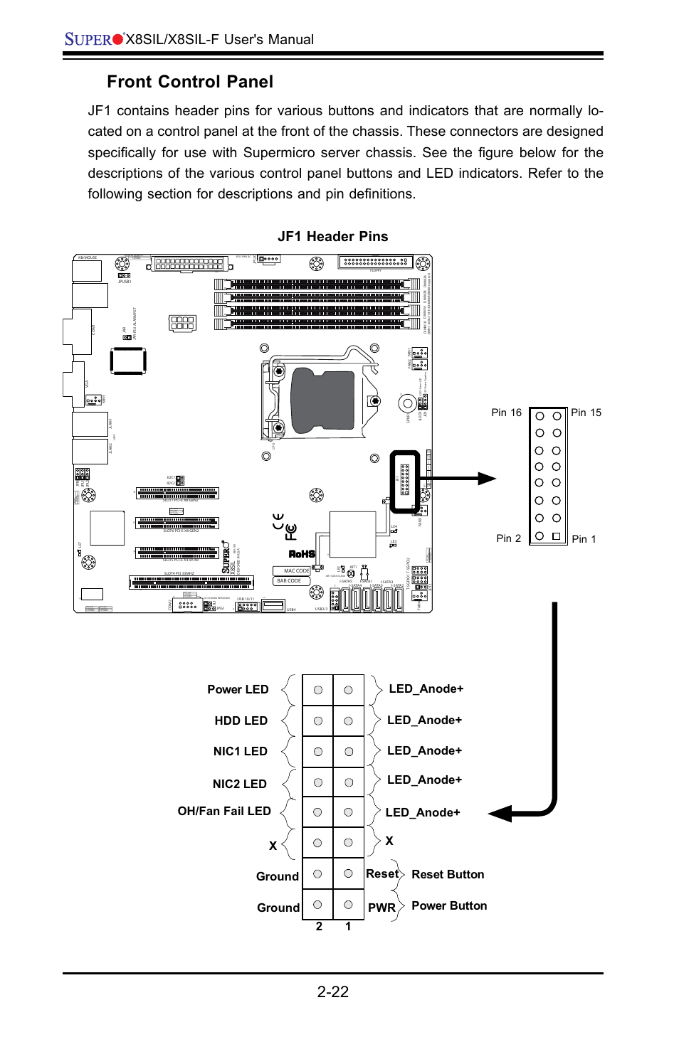 Front control panel, X8sil/x8sil-f user's manual, X8sil | SUPER MICRO Computer X8SIL User Manual | Page 44 / 101