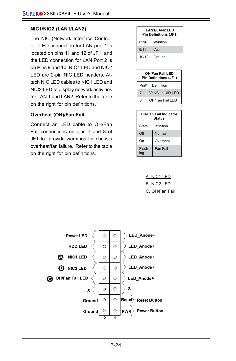 X8sil/x8sil-f user's manual | SUPER MICRO Computer X8SIL User Manual | Page 46 / 101
