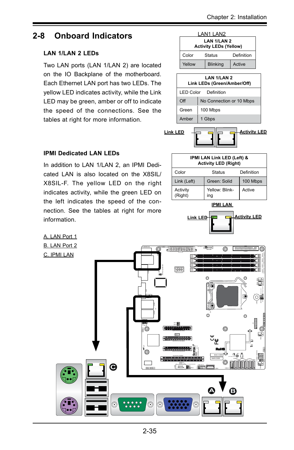 Lan 1/lan 2 ipmi lan (x8st3-f), 8 onboard indicators, Chapter 2: installation | A. lan port 1 b. lan port 2 c. ipmi lan, Lan1 lan2, Activity led link led, Jpw1 u2 6, J16 pci1 u2, Jpt1:t pm, Ji2c1/ji2c2 | SUPER MICRO Computer X8SIL User Manual | Page 57 / 101