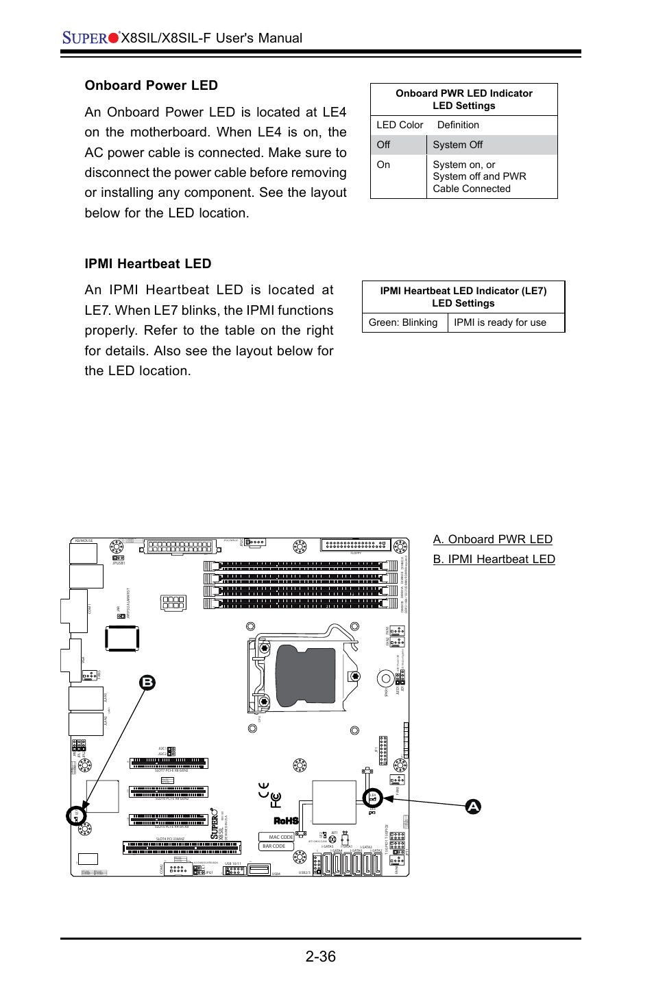 X8sil/x8sil-f user's manual, Onboard power led, A. onboard pwr led b. ipmi heartbeat led | X8sil | SUPER MICRO Computer X8SIL User Manual | Page 58 / 101