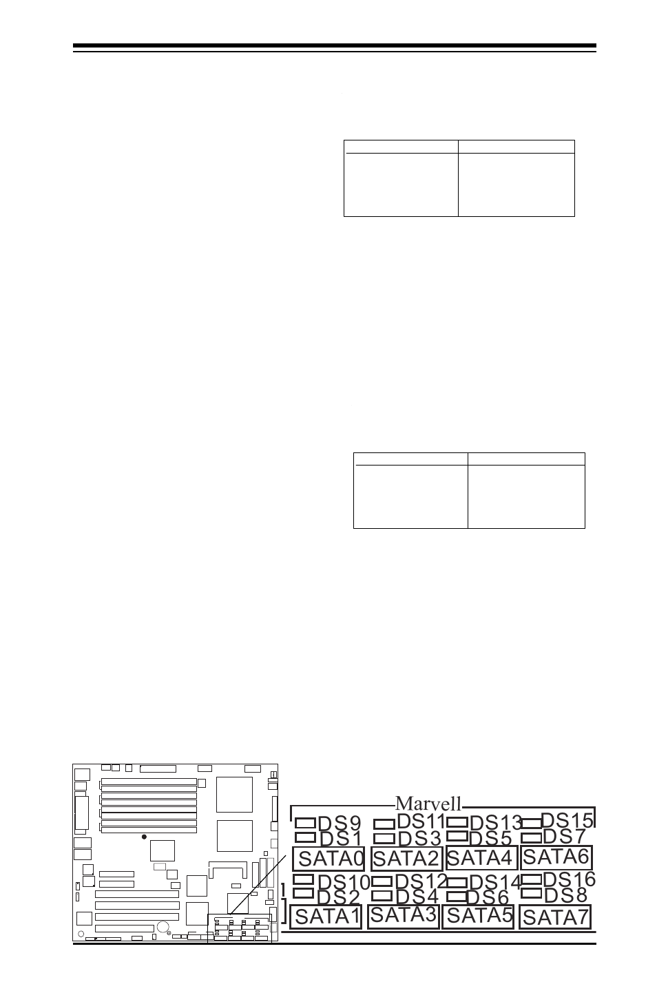 Marvell sata presence led indicators, Marvell sata activity led indicators, Chapter 2: installation | SUPER MICRO Computer X6DHT-G User Manual | Page 47 / 110