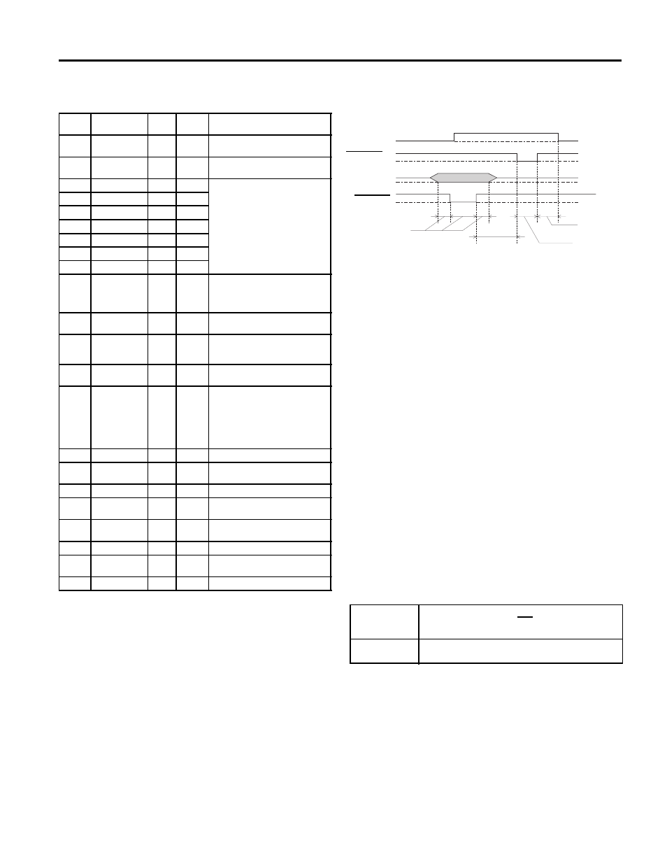 Serial interface, Initialization, Epson stylus color 500 | SUPER MICRO Computer Epson Stylus Color 500 User Manual | Page 5 / 16