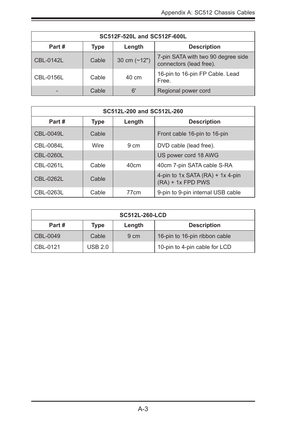 SUPER MICRO Computer Supero SC512 User Manual | Page 59 / 68