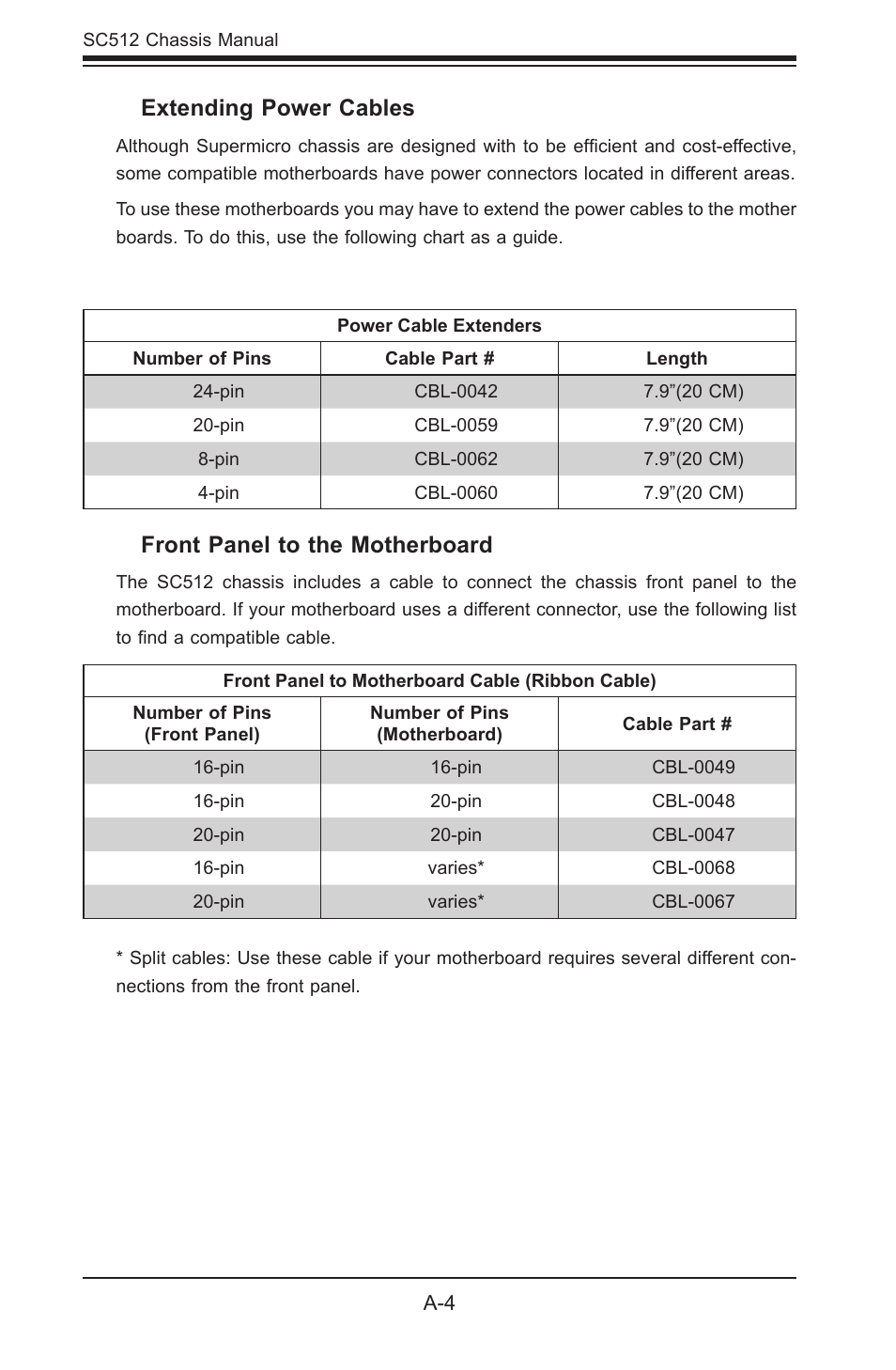 Extending power cables, Front panel to the motherboard | SUPER MICRO Computer Supero SC512 User Manual | Page 60 / 68