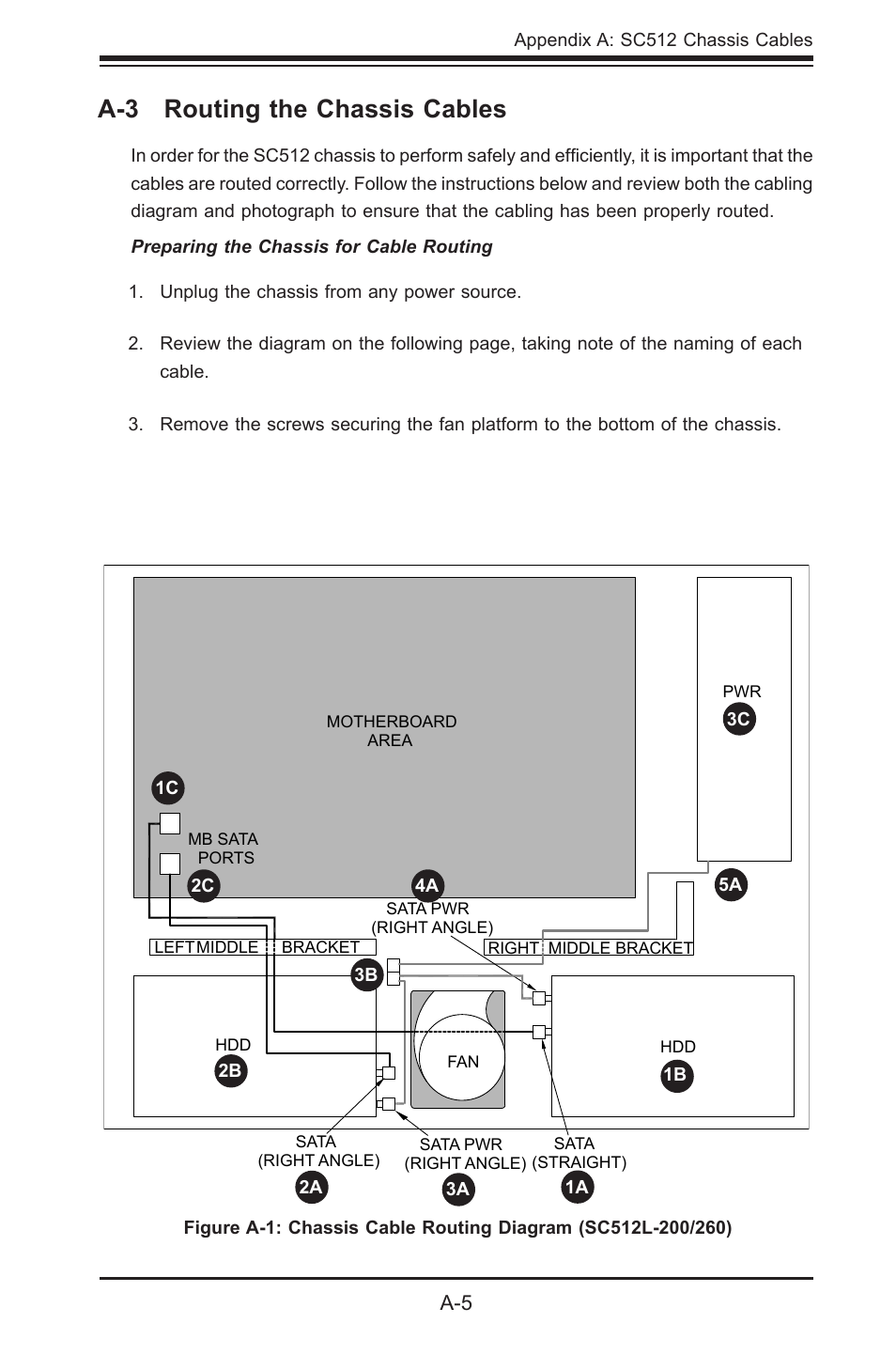 A-3 routing the chassis cables | SUPER MICRO Computer Supero SC512 User Manual | Page 61 / 68