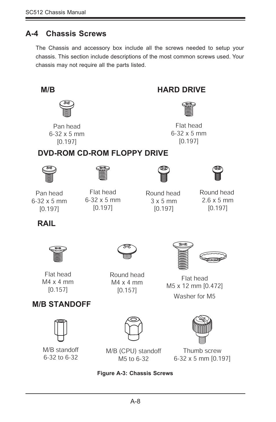 A-4 chassis screws, Rail, Dvd-rom cd-rom floppy drive | Hard drive, M/b standoff | SUPER MICRO Computer Supero SC512 User Manual | Page 64 / 68