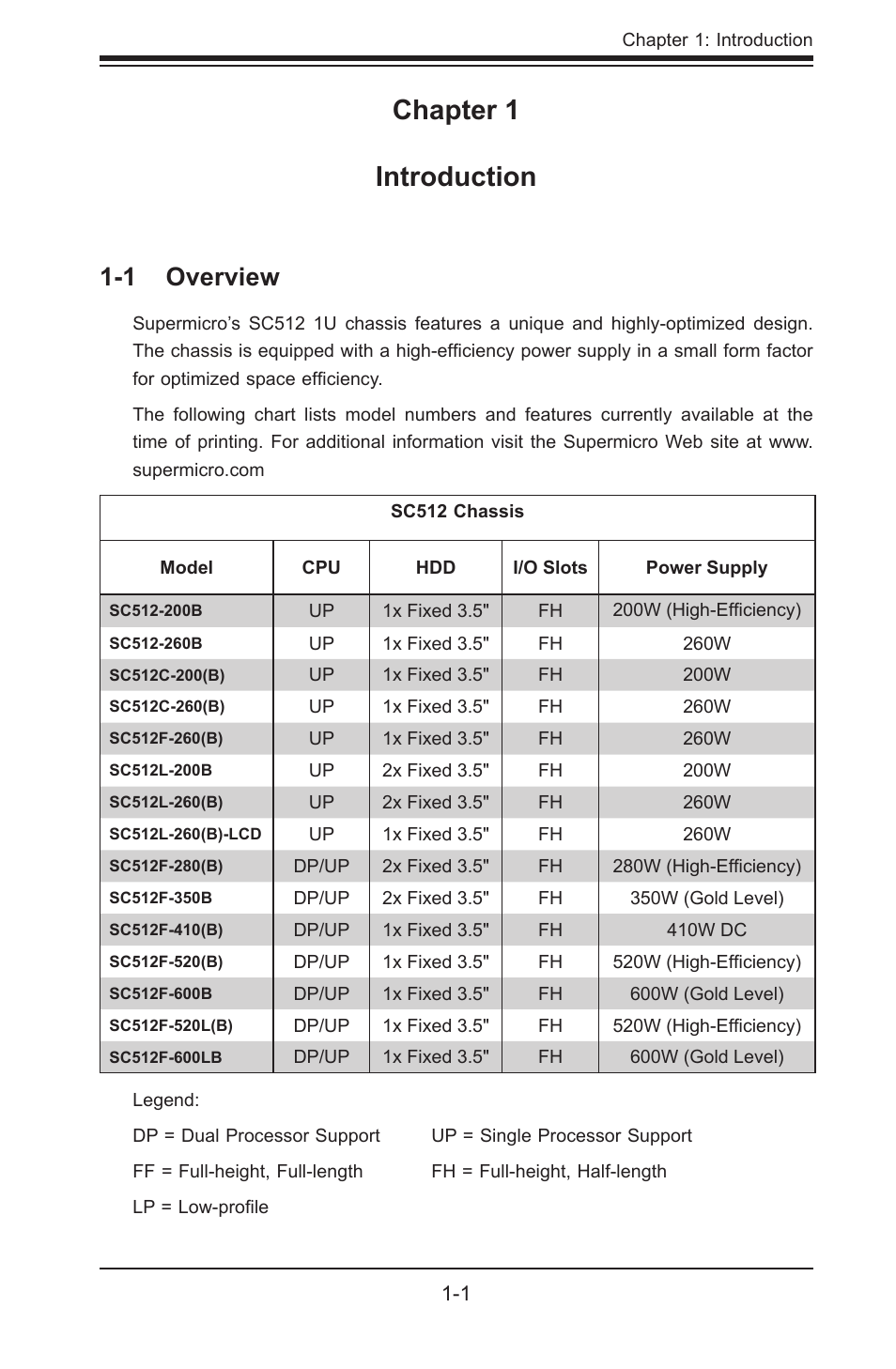 Chapter 1 introduction, 1 overview | SUPER MICRO Computer Supero SC512 User Manual | Page 9 / 68