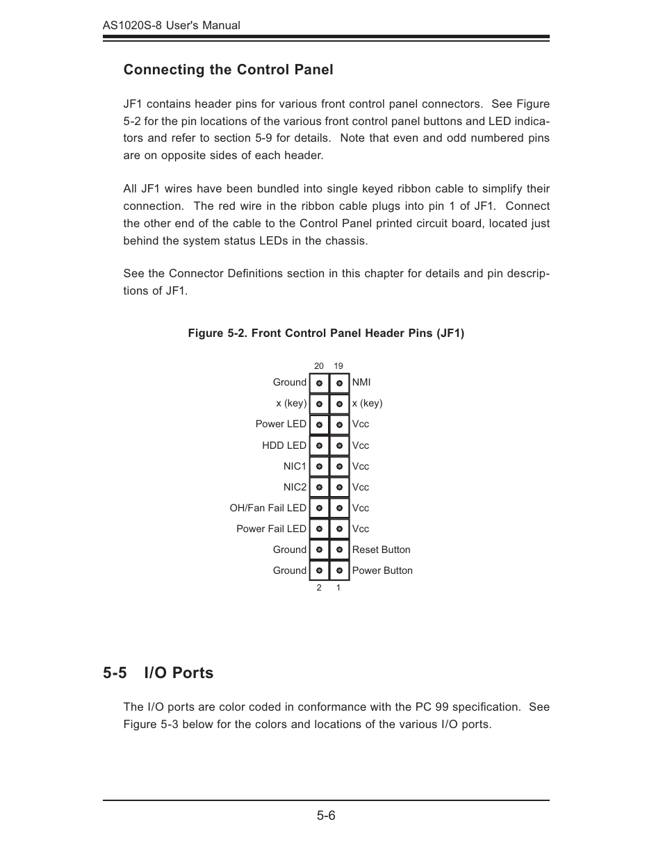 5 i/o ports, Connecting the control panel | SUPER MICRO Computer AS1020S-8 User Manual | Page 40 / 102