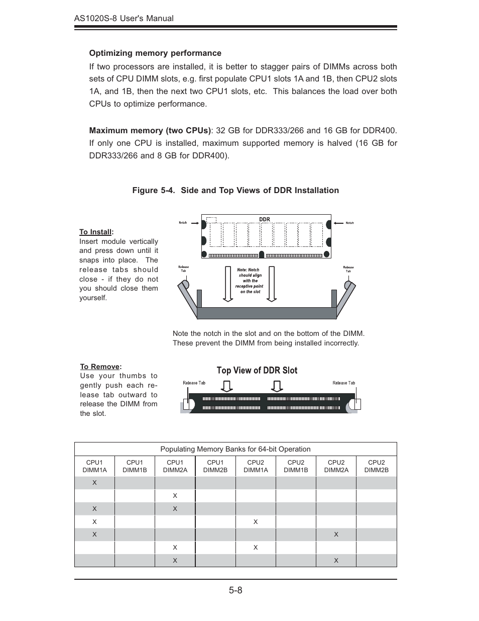 SUPER MICRO Computer AS1020S-8 User Manual | Page 42 / 102