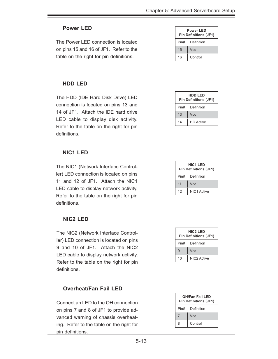 13 power led, Overheat/fan fail led, Nic1 led | Nic2 led, Hdd led | SUPER MICRO Computer AS1020S-8 User Manual | Page 47 / 102