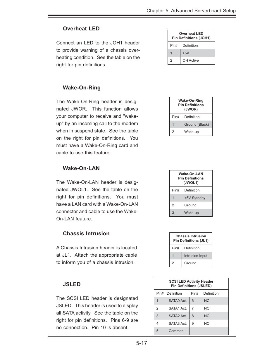 17 wake-on-ring, Wake-on-lan, Overheat led | Chassis intrusion, Jsled | SUPER MICRO Computer AS1020S-8 User Manual | Page 51 / 102