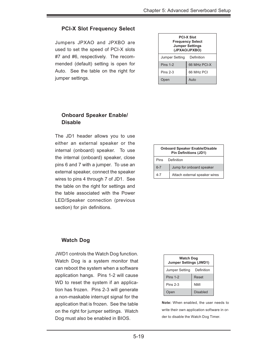 19 onboard speaker enable/ disable, Watch dog, Pci-x slot frequency select | SUPER MICRO Computer AS1020S-8 User Manual | Page 53 / 102