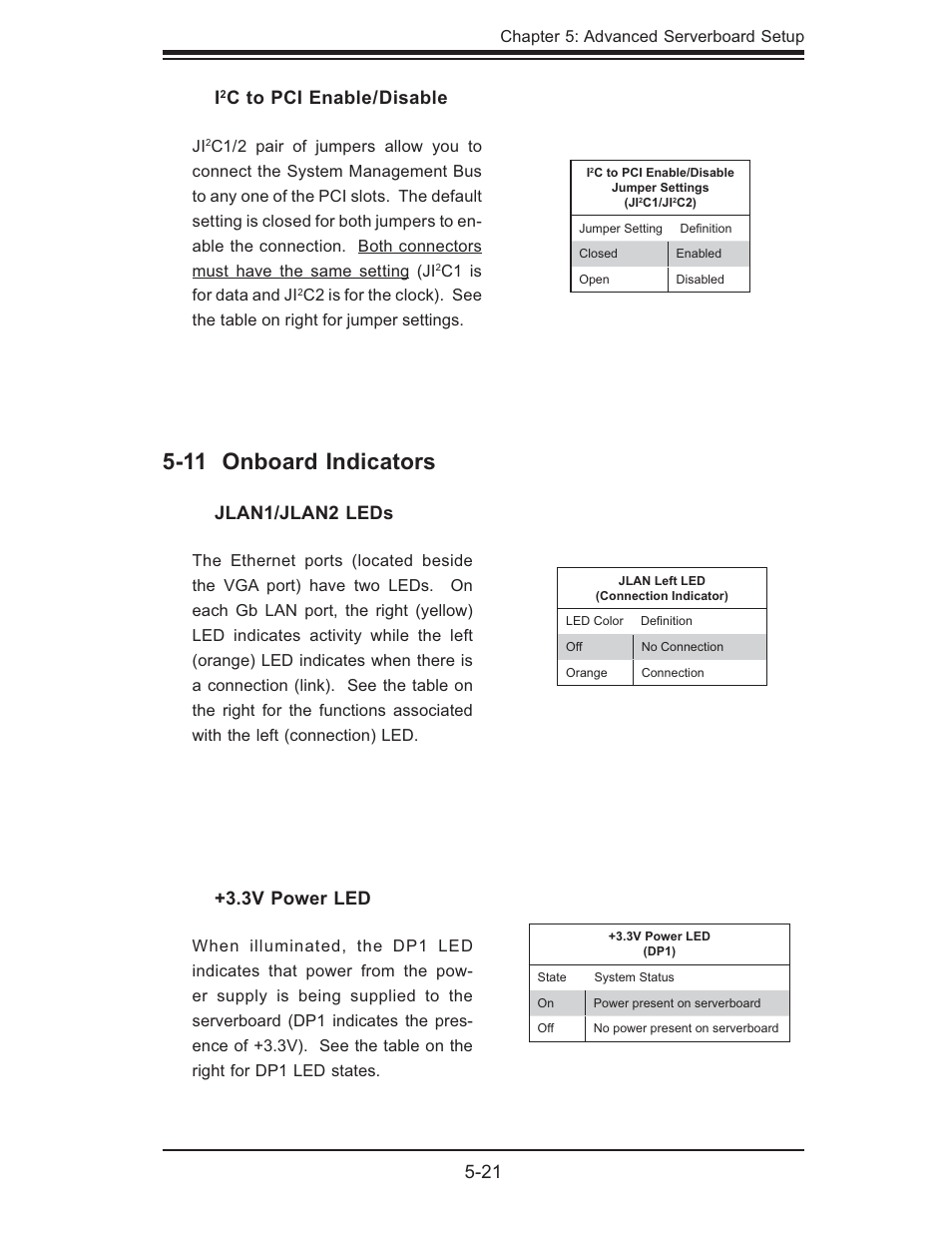 11 onboard indicators, 21 i, C to pci enable/disable | Jlan1/jlan2 leds, 3v power led | SUPER MICRO Computer AS1020S-8 User Manual | Page 55 / 102