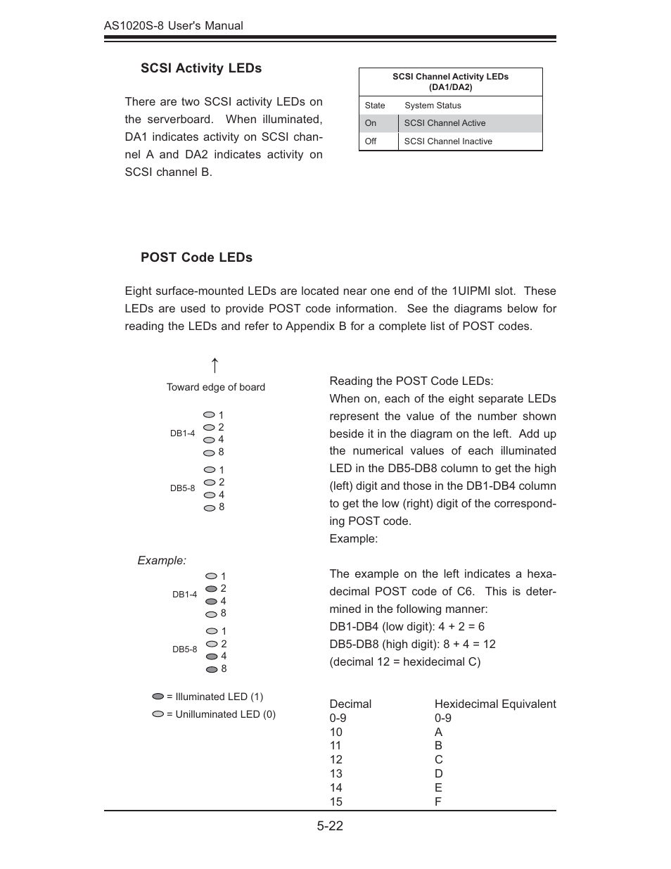 SUPER MICRO Computer AS1020S-8 User Manual | Page 56 / 102