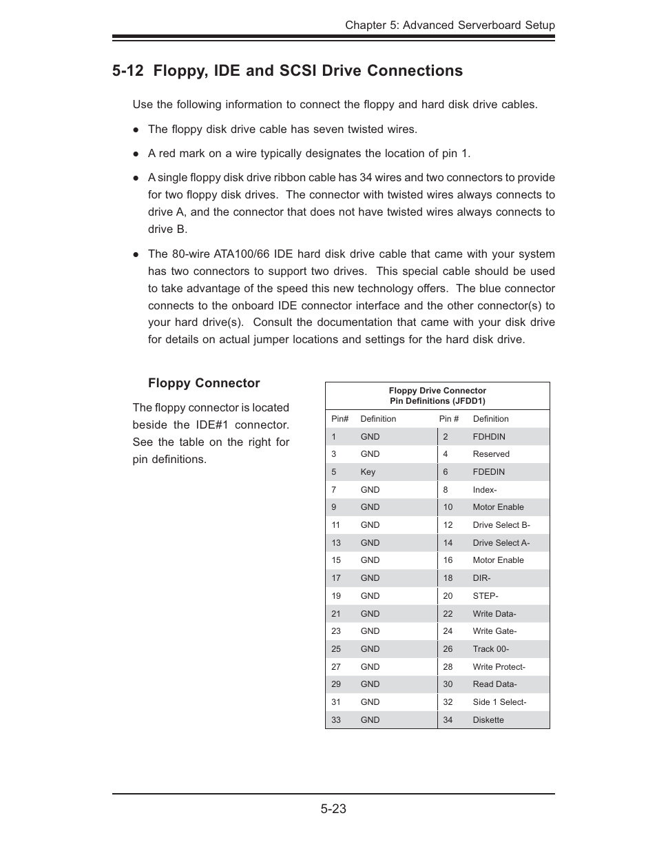 12 floppy, ide and scsi drive connections, Floppy connector | SUPER MICRO Computer AS1020S-8 User Manual | Page 57 / 102