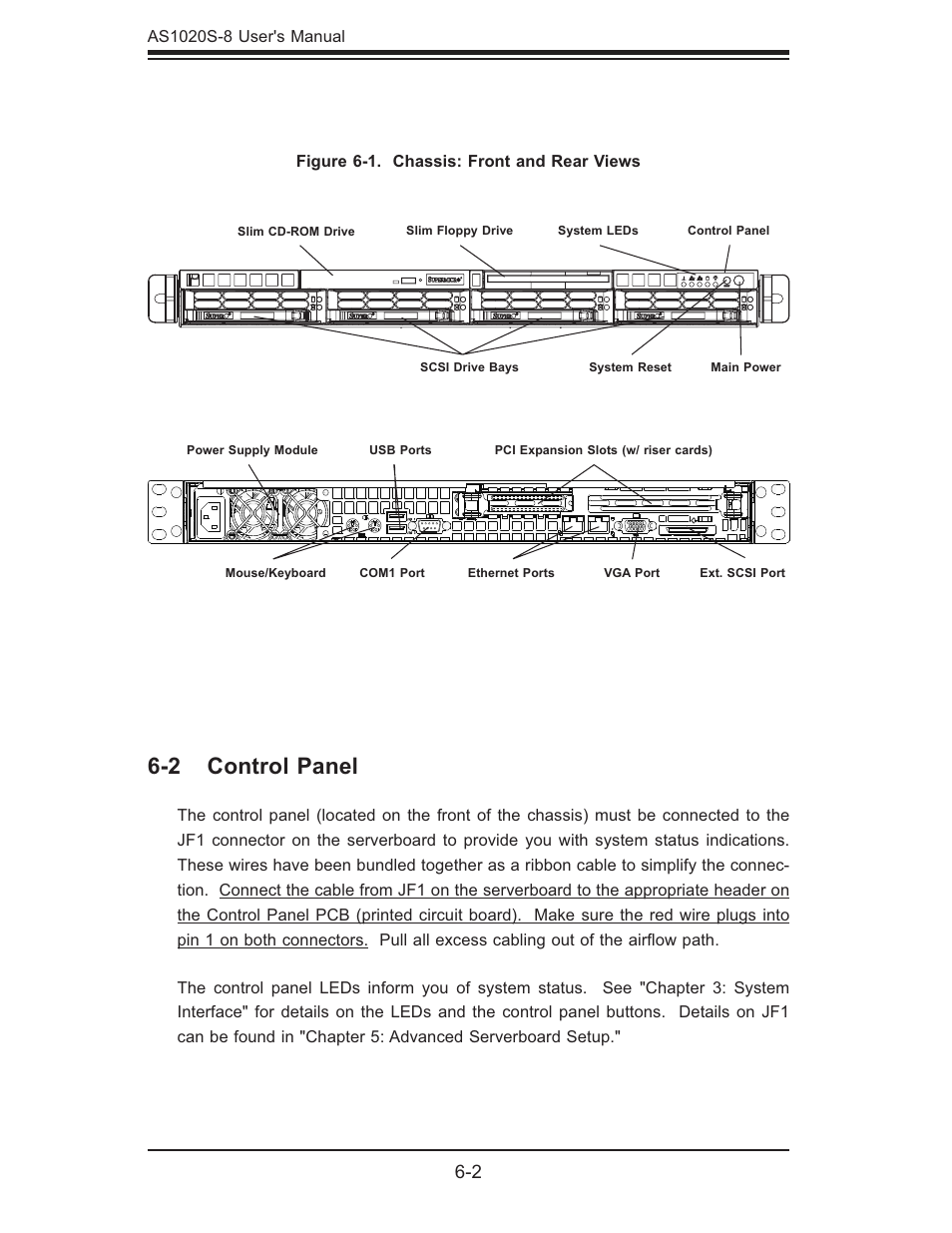 2 control panel | SUPER MICRO Computer AS1020S-8 User Manual | Page 62 / 102