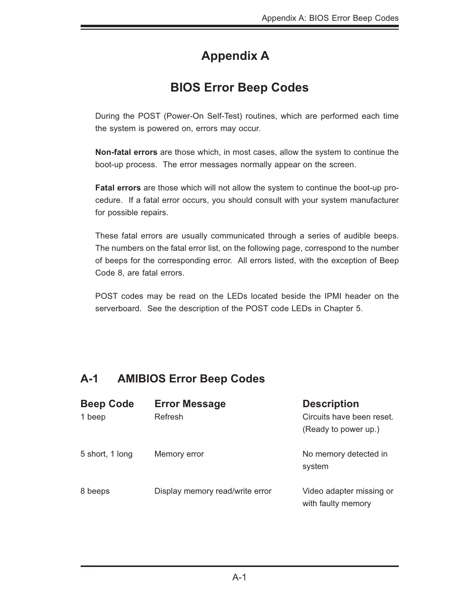 Appendix a bios error beep codes, A-1 amibios error beep codes | SUPER MICRO Computer AS1020S-8 User Manual | Page 89 / 102