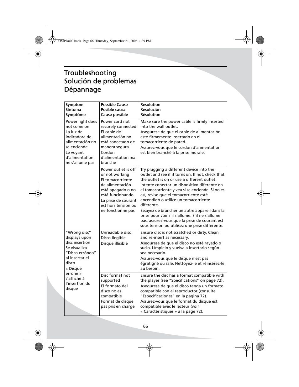 Troubleshooting, Dépannage, Solución de problemas | Troubleshooting solución de problemas dépannage | SpectronIQ PD-1100 User Manual | Page 78 / 92