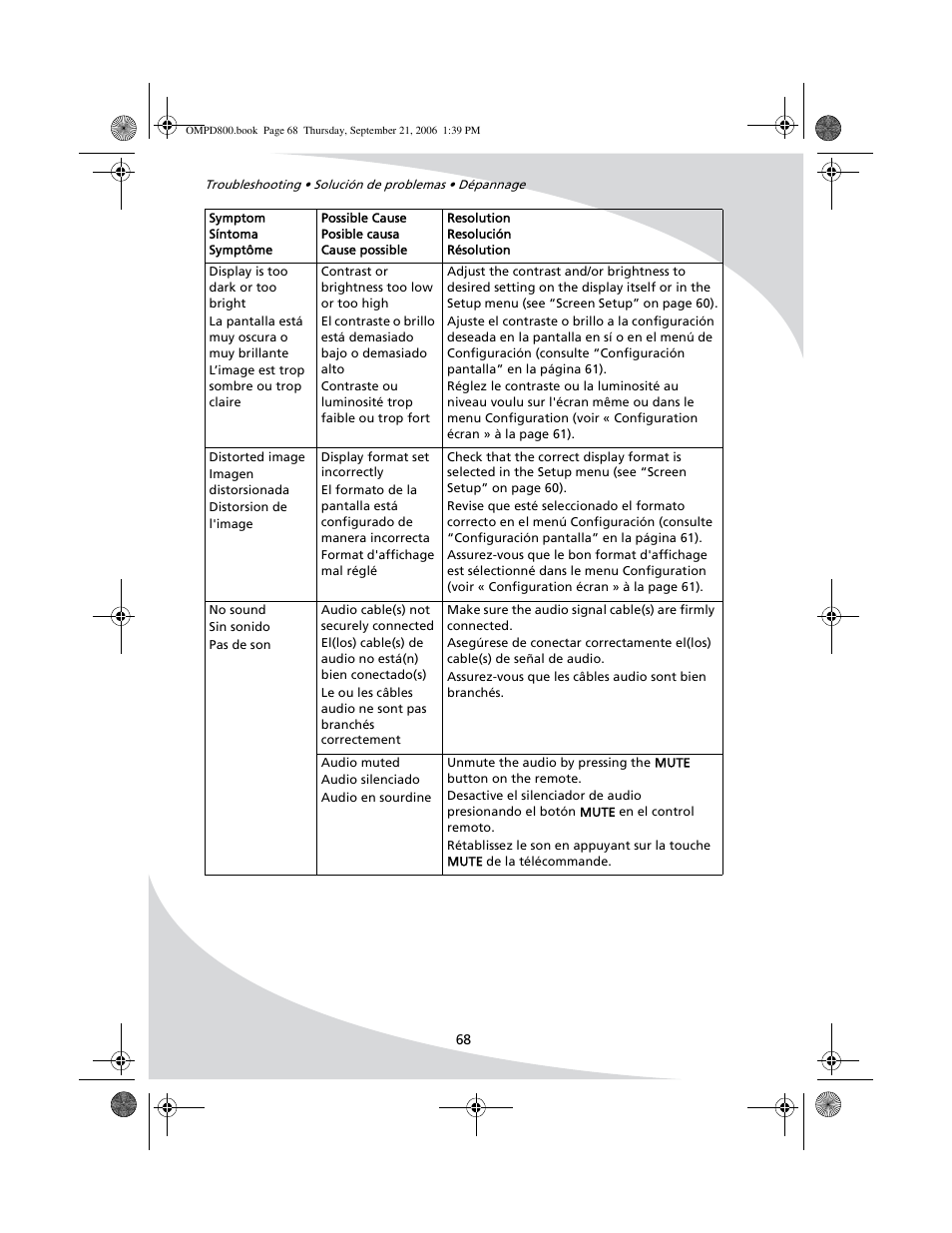 SpectronIQ PD-1100 User Manual | Page 80 / 92
