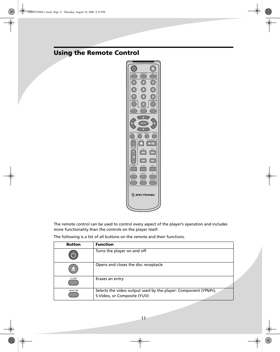 Using the remote control | SpectronIQ PHT-300X User Manual | Page 19 / 44