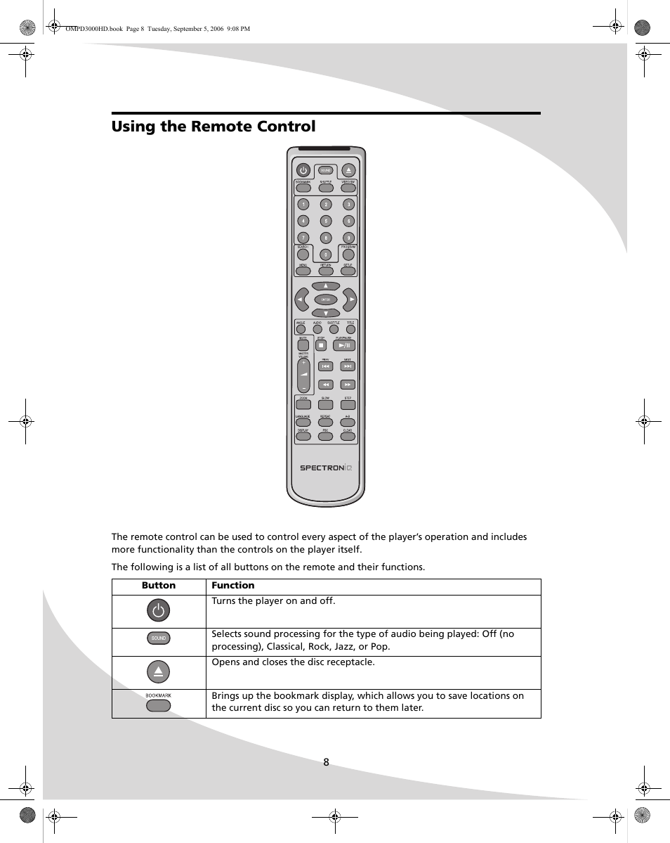 Using the remote control | SpectronIQ PD-3000HD User Manual | Page 16 / 40