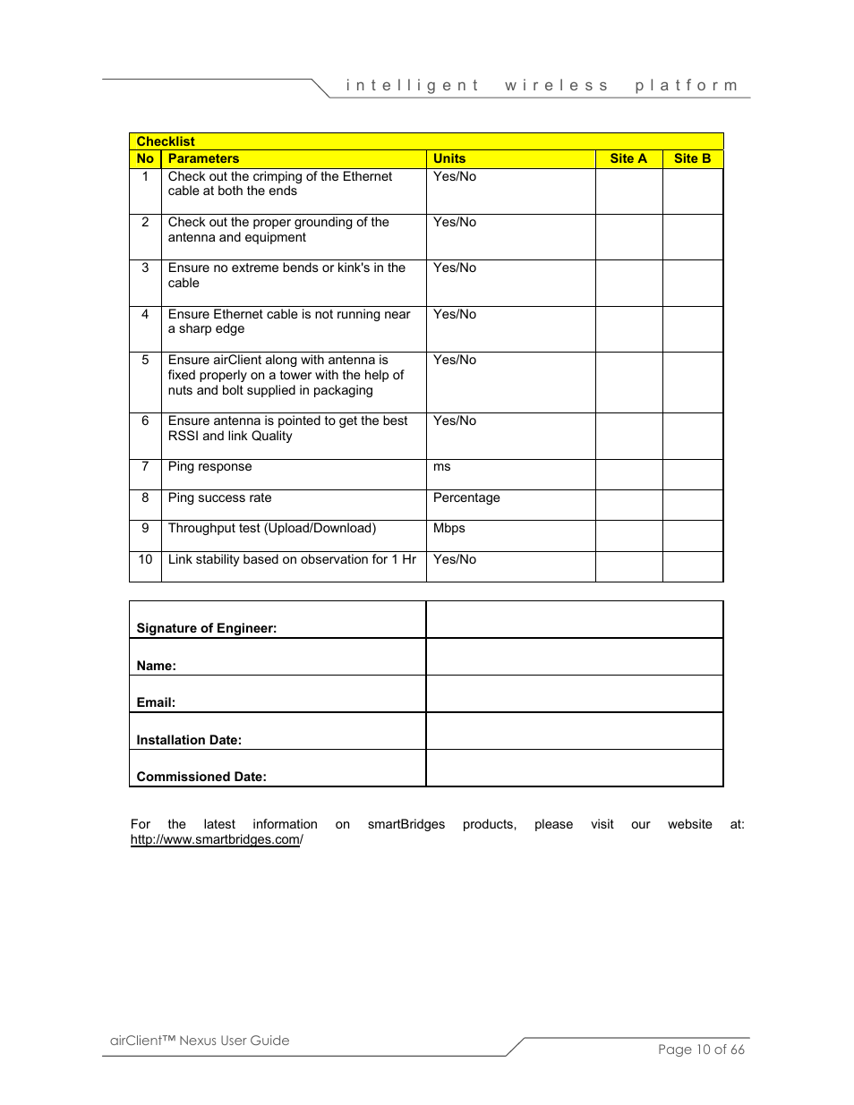 SmartBridges sB3410 User Manual | Page 10 / 66