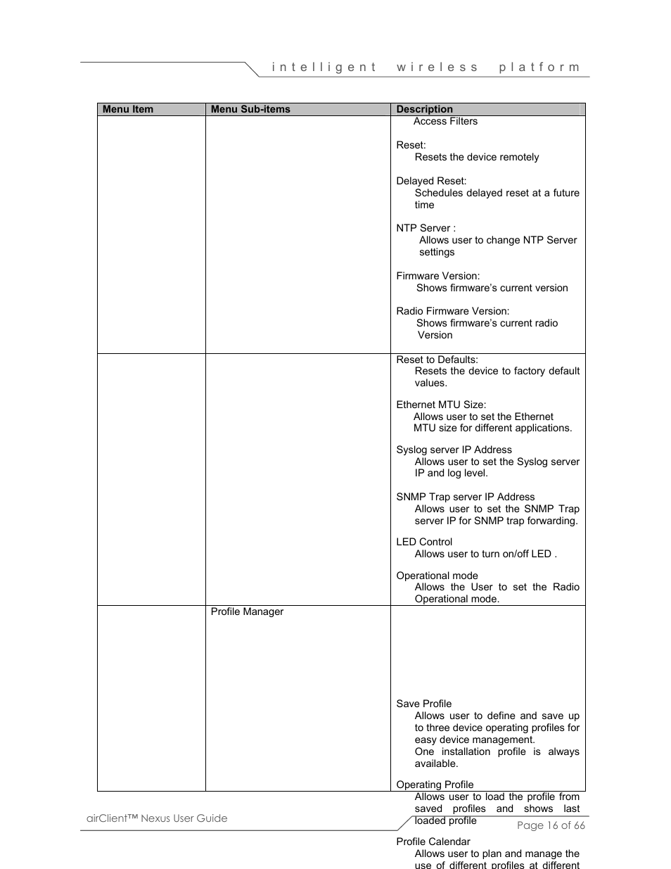 SmartBridges sB3410 User Manual | Page 16 / 66