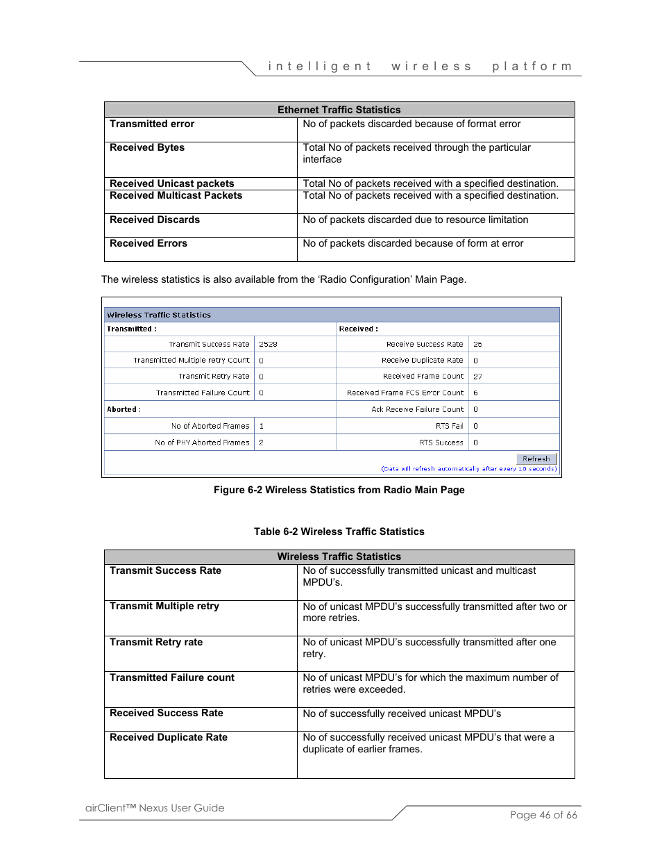 SmartBridges sB3410 User Manual | Page 46 / 66