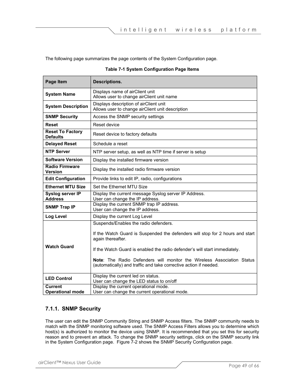 SmartBridges sB3410 User Manual | Page 49 / 66
