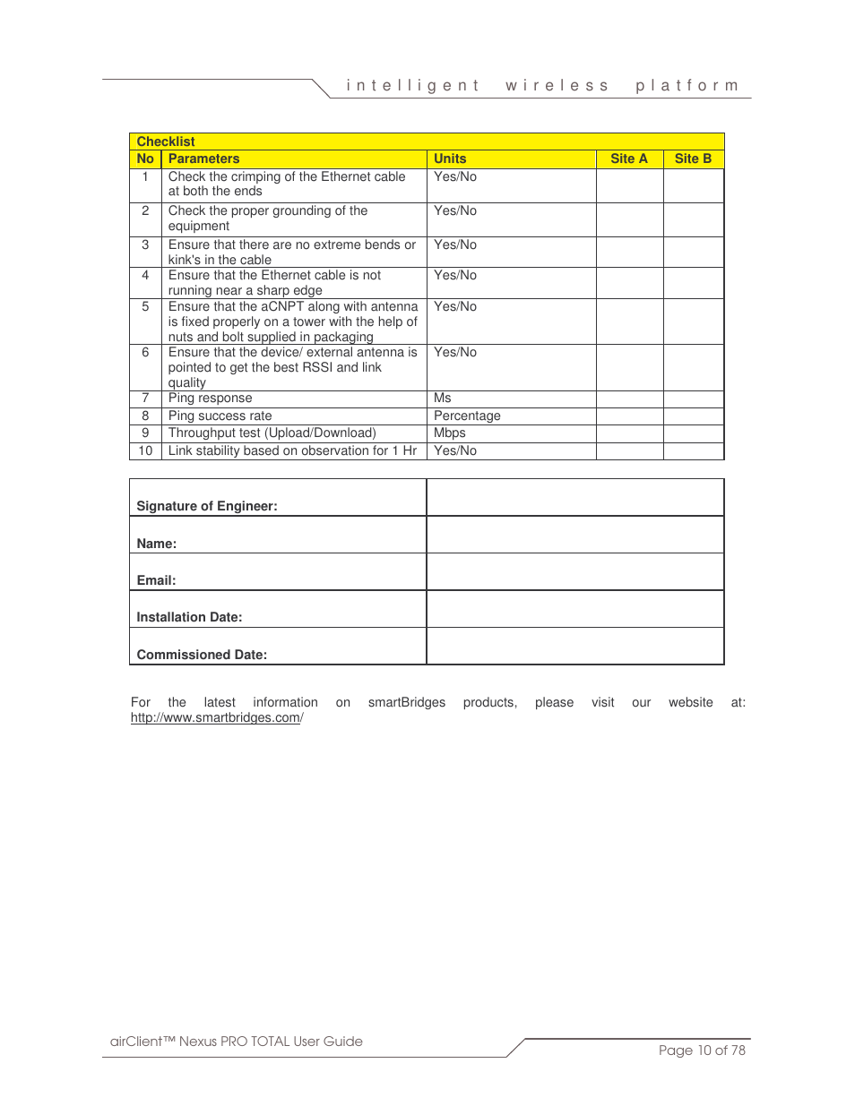 SmartBridges sB3412 User Manual | Page 10 / 78