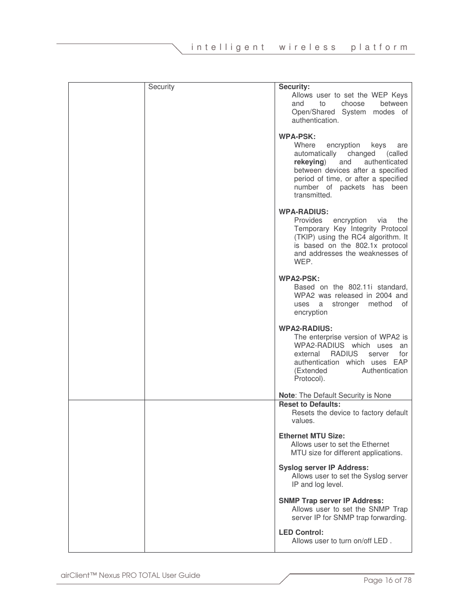 SmartBridges sB3412 User Manual | Page 16 / 78